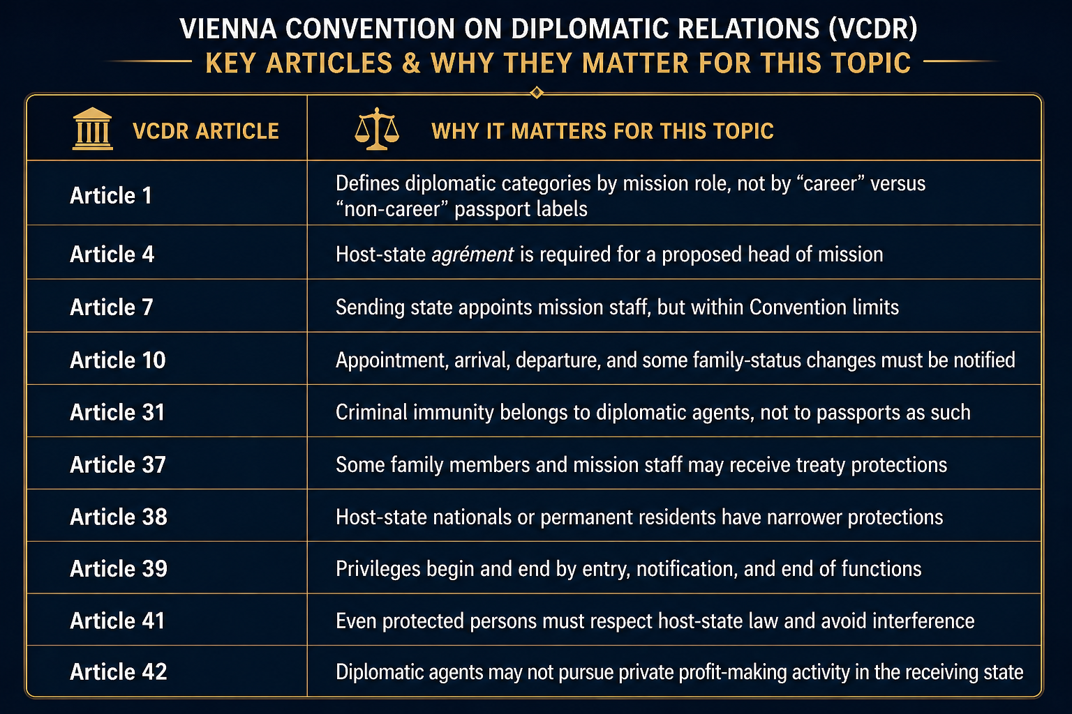 Mi az a nem hivatásos diplomata útlevél? ChatGPT Image Apr 28, 2026, 10_56_34 PM.png