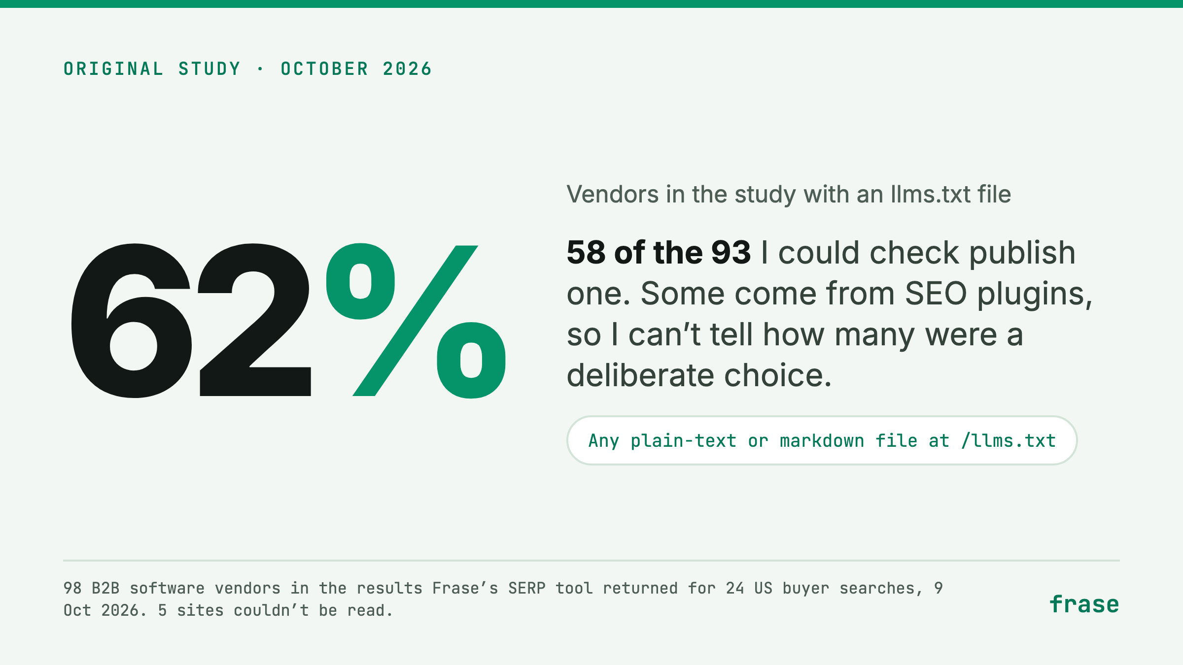 stat-llms-blog.png
